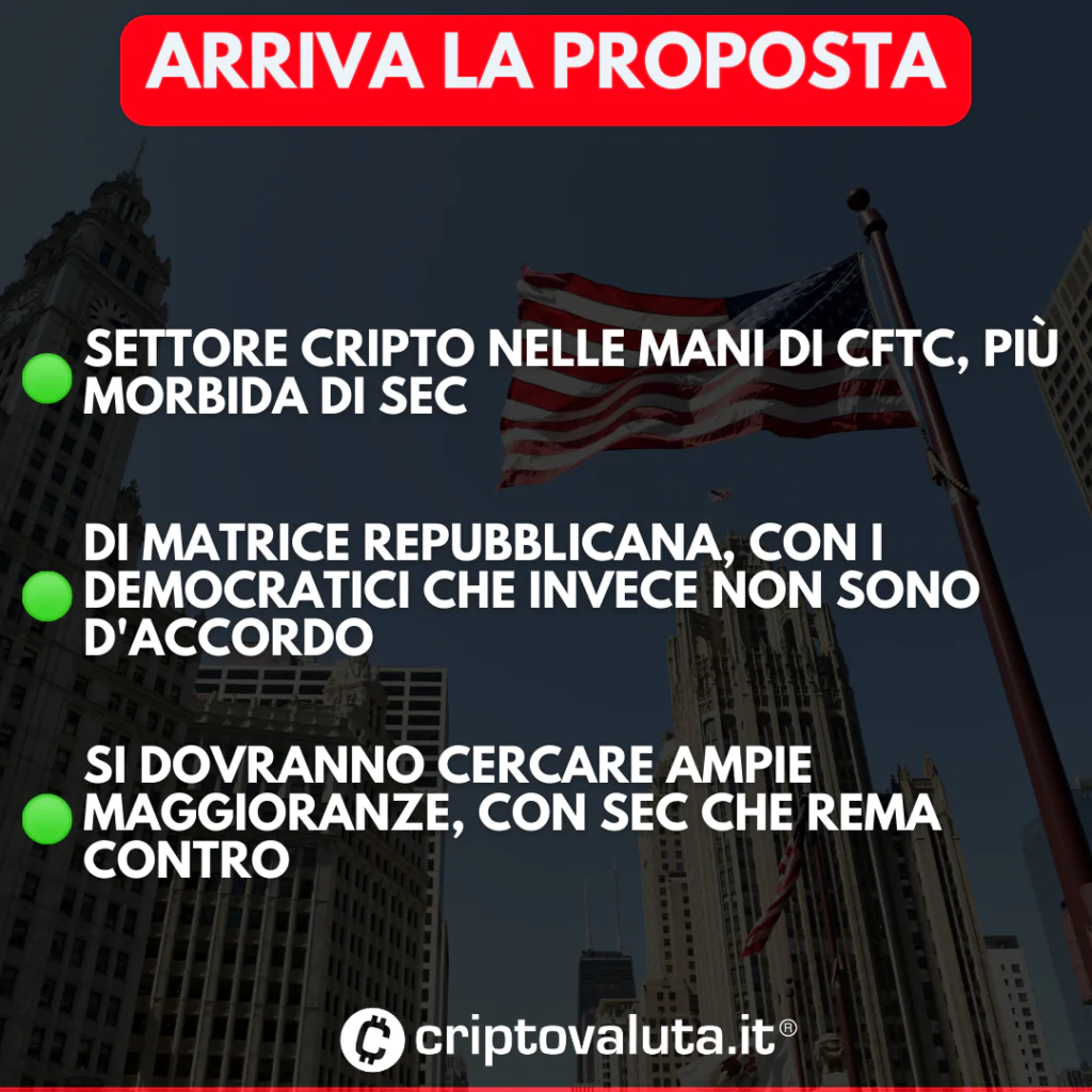 Proposta usa crypto