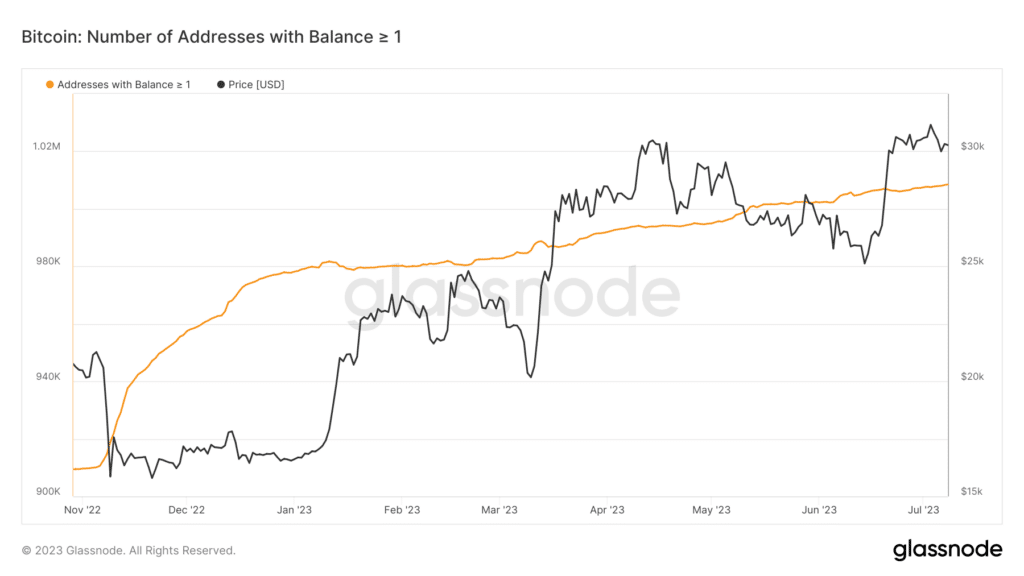 bloques bitcoin 1