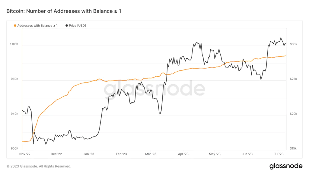 Bitcoin blocchi 1