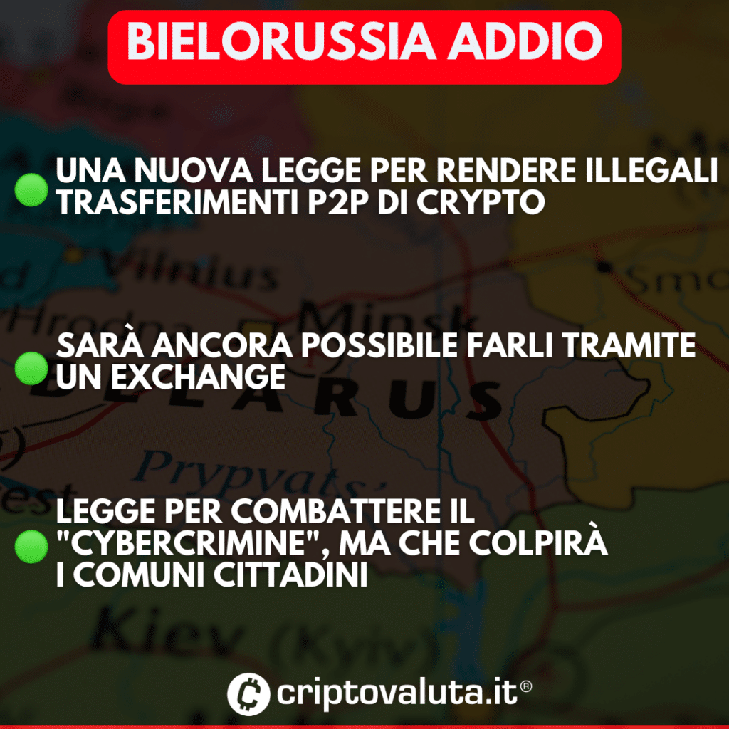 Cambia tutto in bielorussia