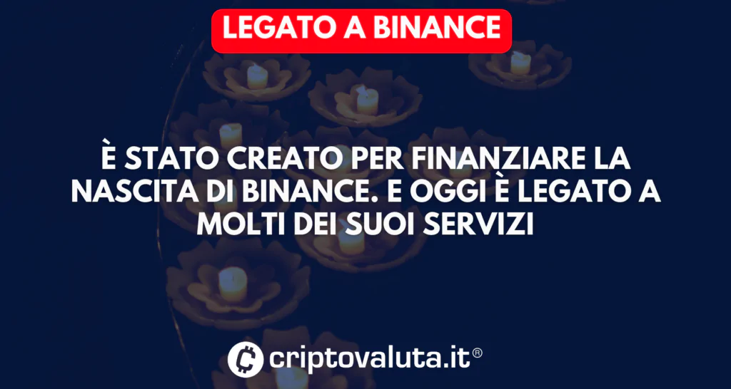 BNB come token di Binance