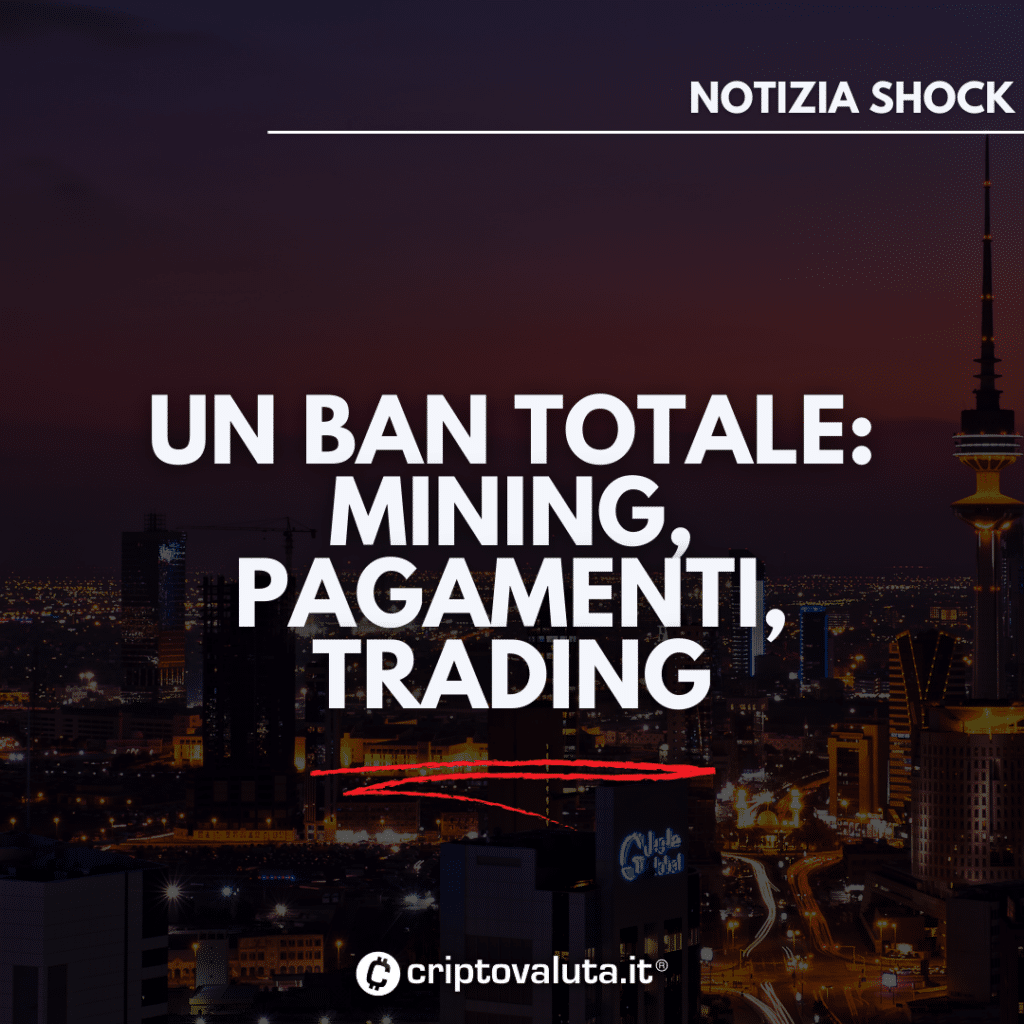 Prohibición total de criptomonedas de Bitcoin - análisis