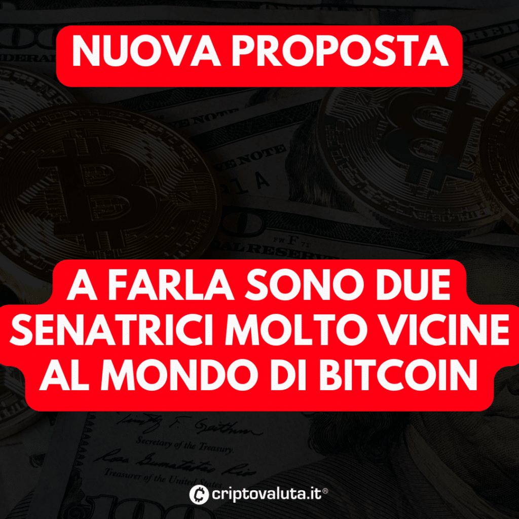 Propuesta de Bitcoin de EE. UU.