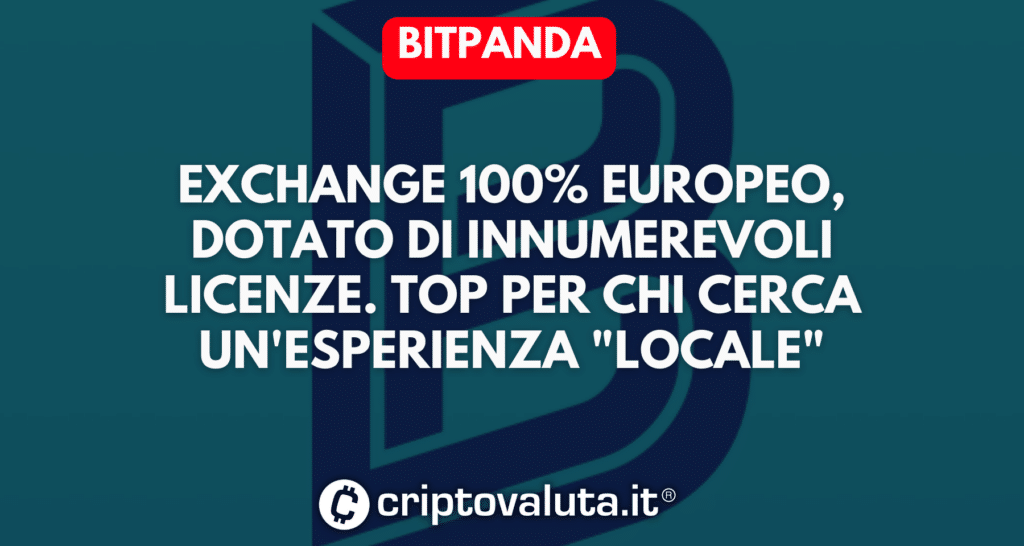 BitPanda cosa offre: l'analisi