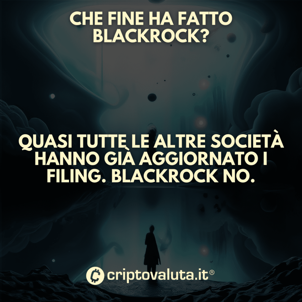 BLACKROCK SPARITA