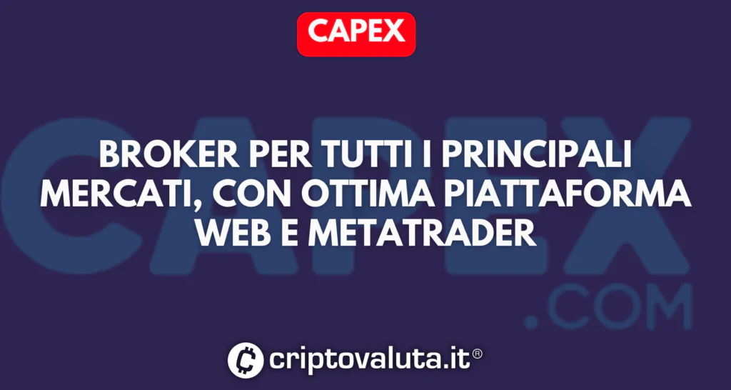 Capex - le migliori piattaforme per il trading crypt