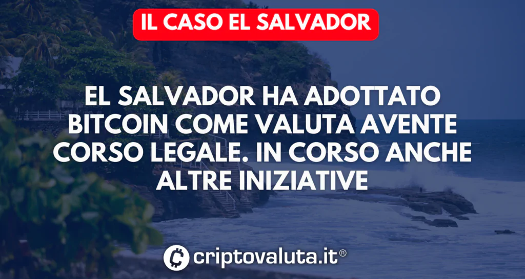Caso El Salvador Bitcoin