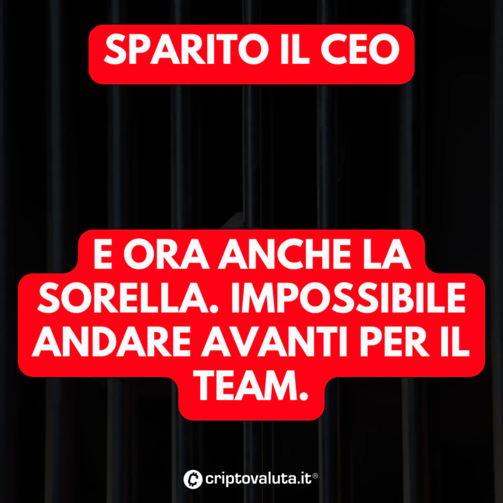 CEO SPARITO MULTICHAIN