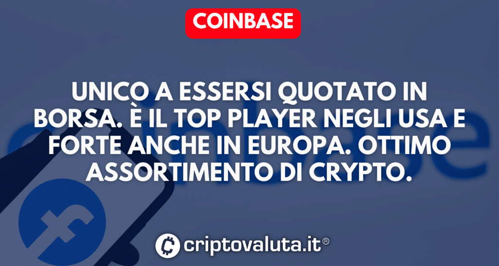 Coinbase - l'analisi di Criptovaluta.it