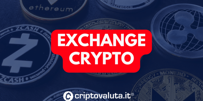 La guida di criptovaluta.it ai migliori exchange crypto