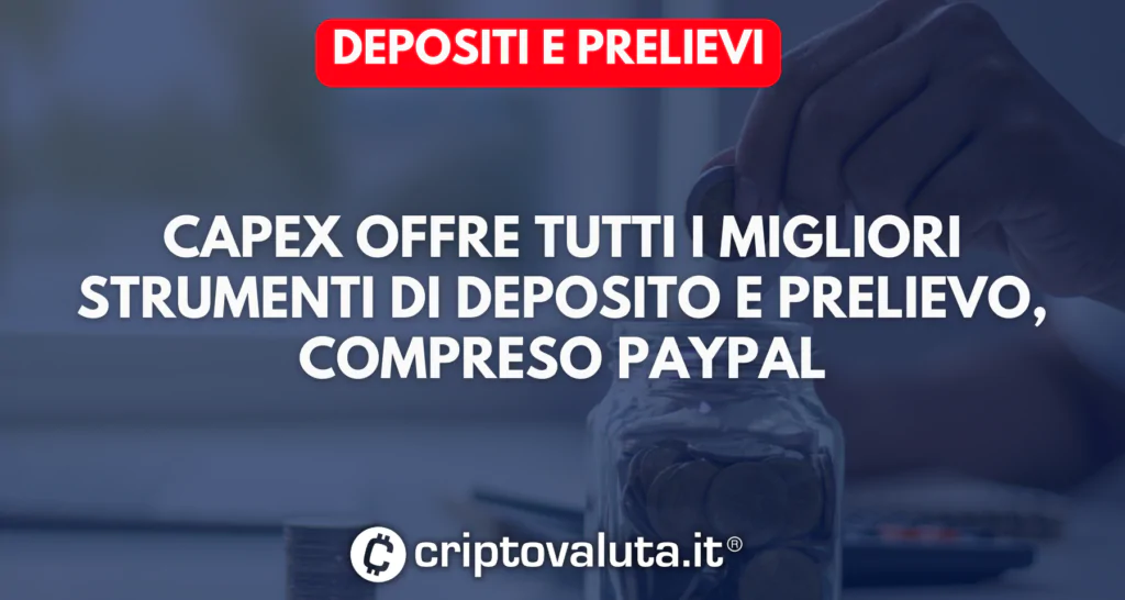 Capex - offerta depositi e prelievi