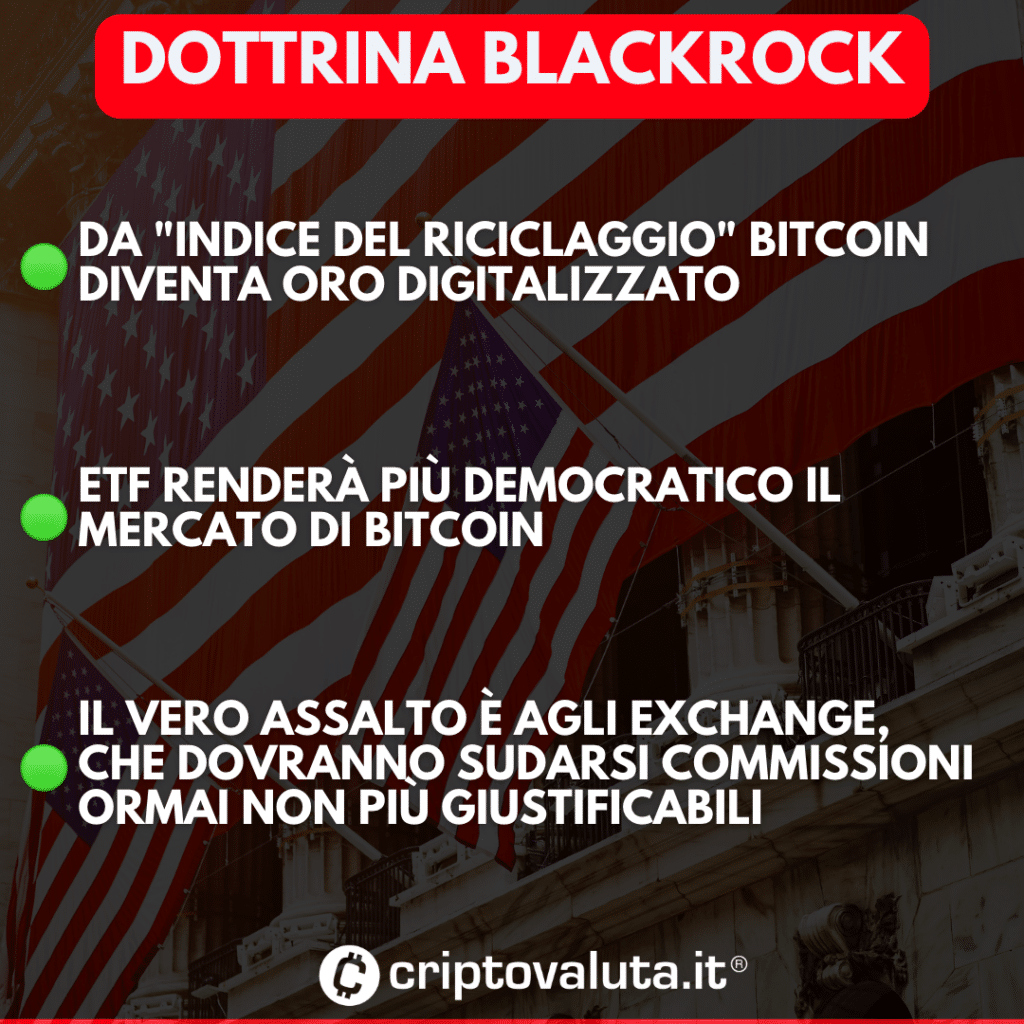 DOTTRINA BLACKROCK