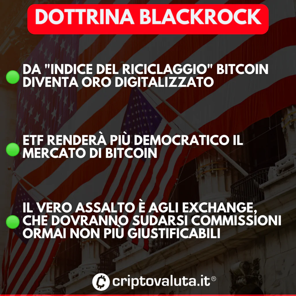 DOTTRINA BLACKROCK