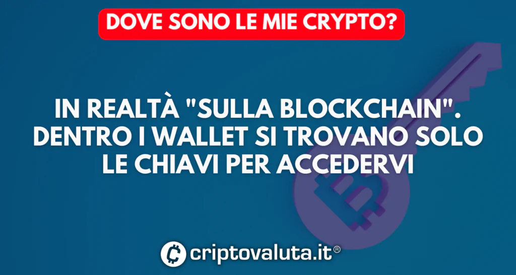 Dove sono effettivamente le crypto