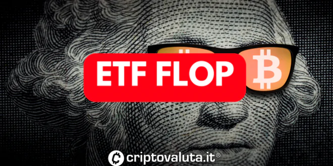 FLOP ETF BITCOIN