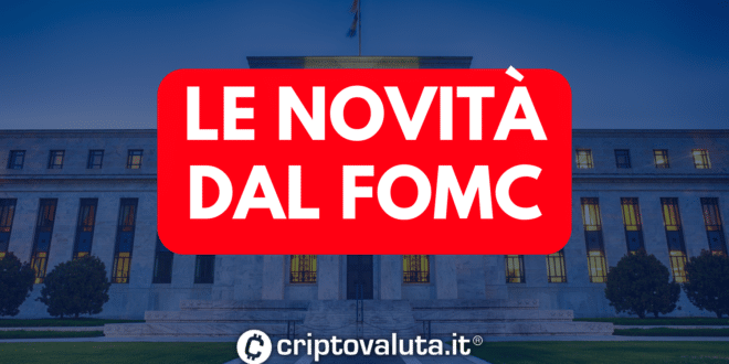 NOVITA FOMC BITCOIN