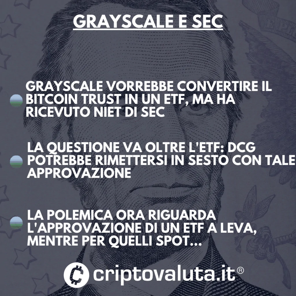 Bitcoin ETF SPOT SEC