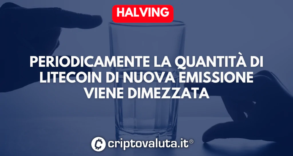 Halving LTC