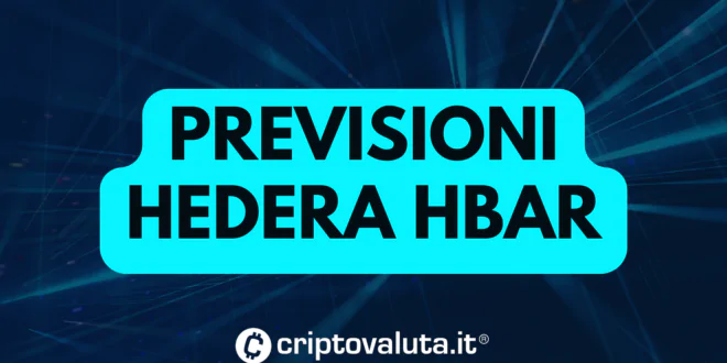 PREVISIONI HEDERA HBAR