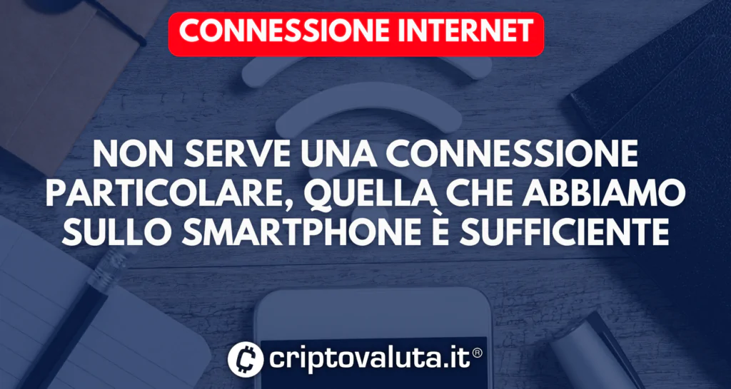 Connessione internet per comprare Hedera