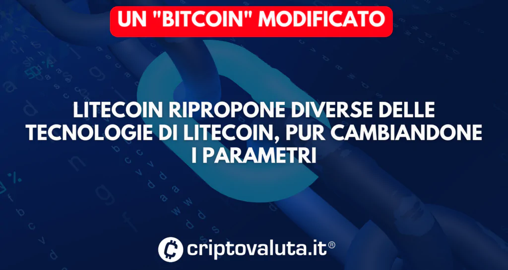 Bitcoin modificato Litecoin