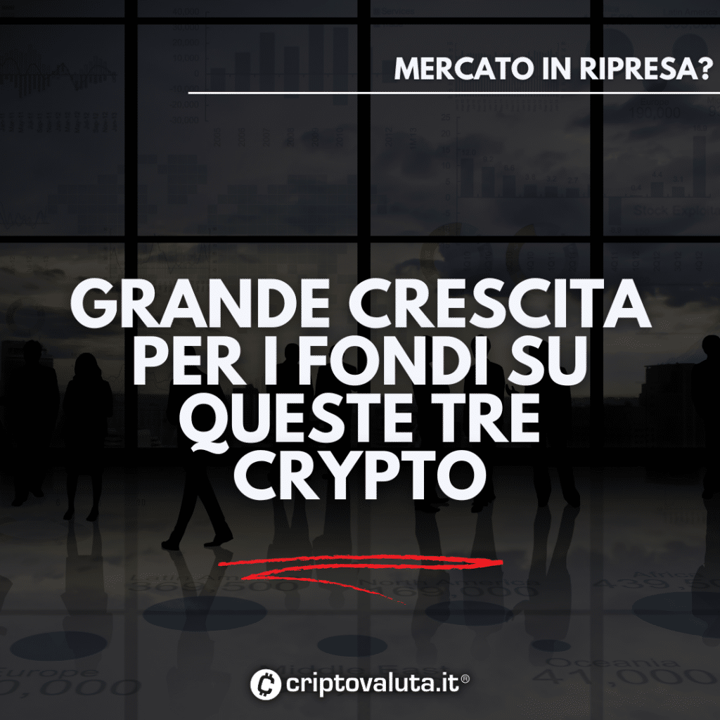 Crypto mercato