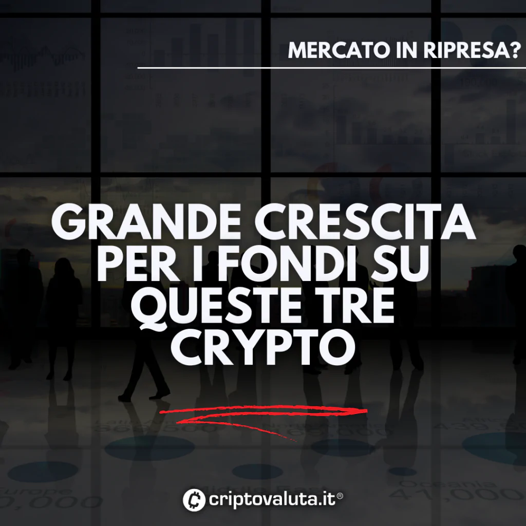Crypto mercato