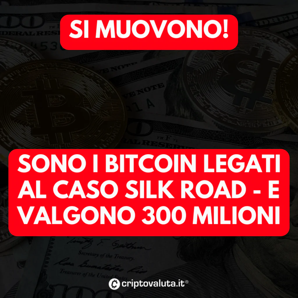 Bitcoin governo si muovono