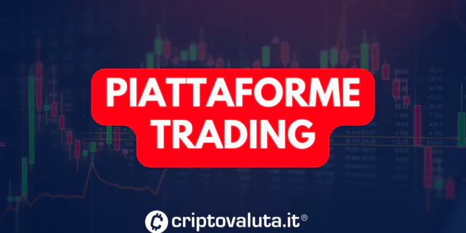 LA GUIDA COMPLETA DI CRIPTOVALUTA.IT ALLE PIATTAFORME TRADING