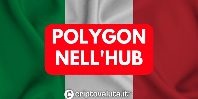 Polygon Hub banca italia
