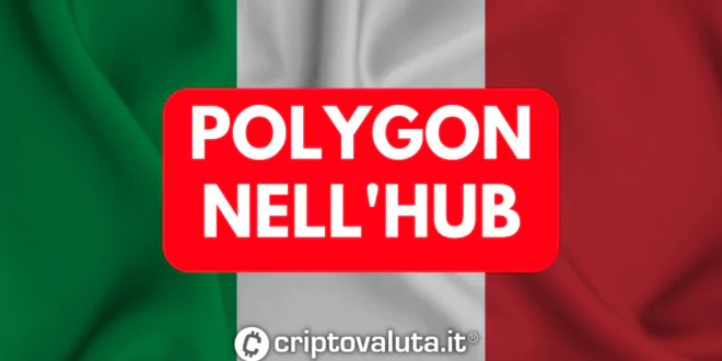 Polygon Hub banca italia
