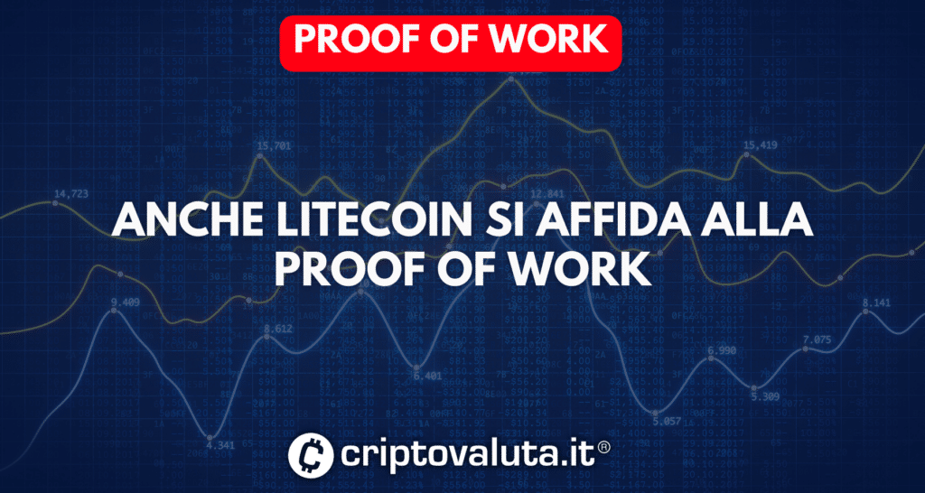 Proof of Work LTC