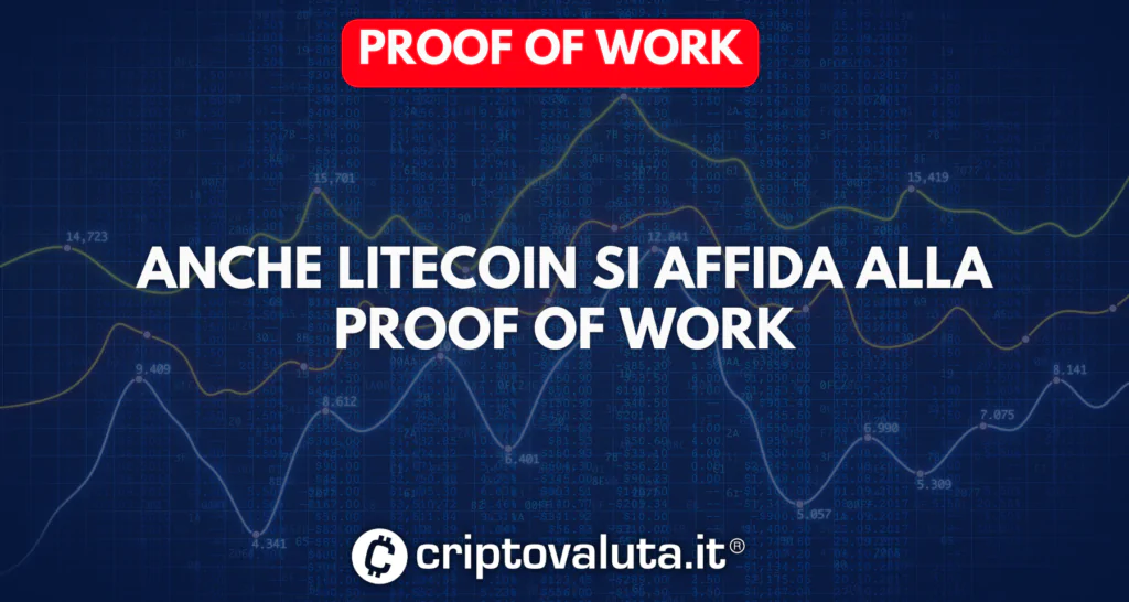 Proof of Work LTC