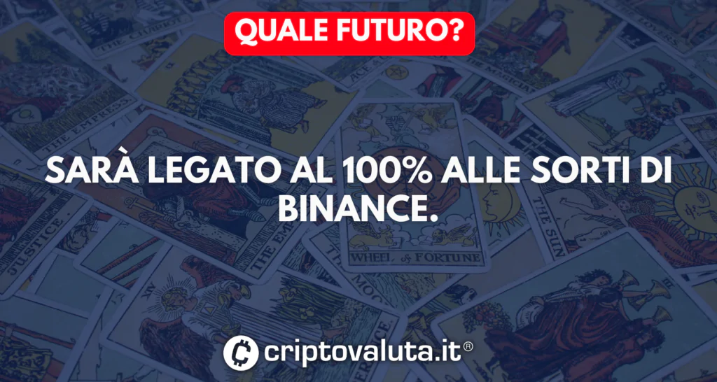 Futuro di BNB - che succede