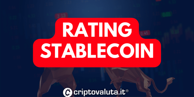 STABLECOIN RATING