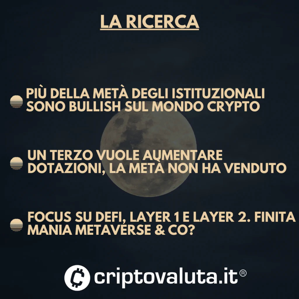 RICERCA BINANCE