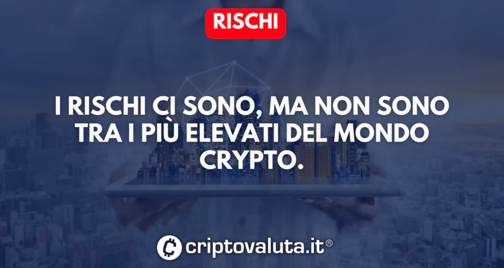 Rischi su Hedera Hashgraph - analisi