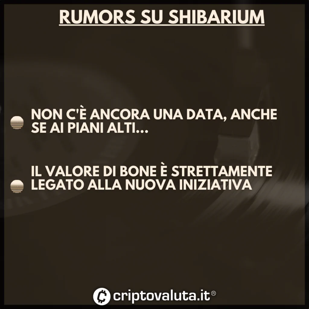 SHIBARIUM RUMORS