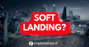SOFT LANDING BITCOIN