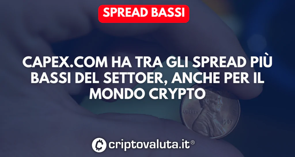 Commissioni e spread di Capex