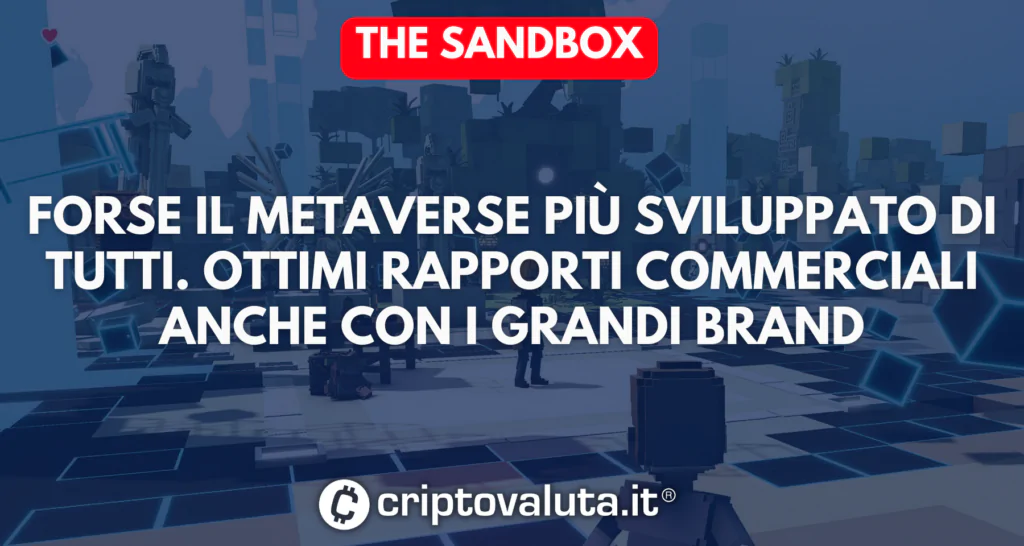 The Sandbox crypto analisi