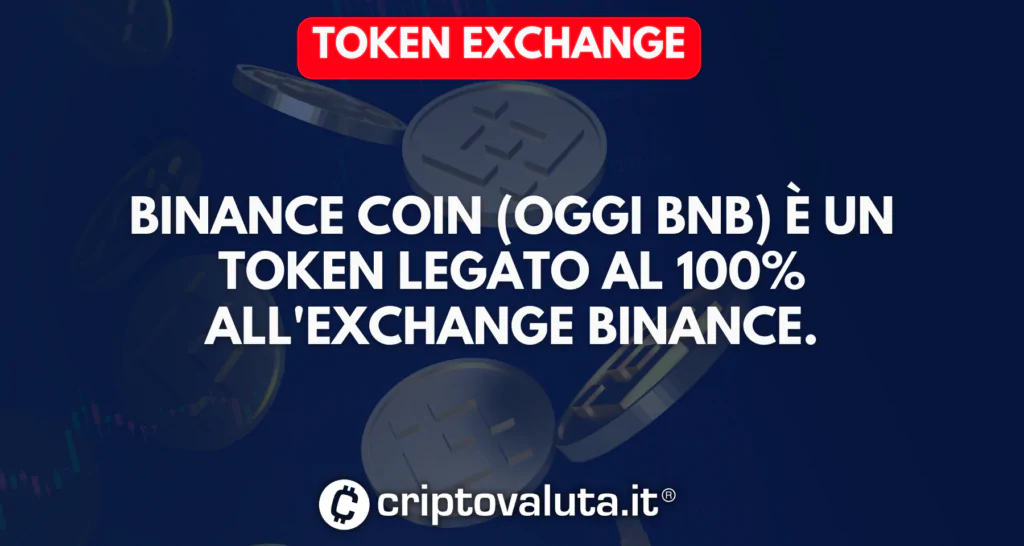 Binance è un token exchange