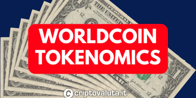 TOKENOMICS WORLDCOIN ANALISI