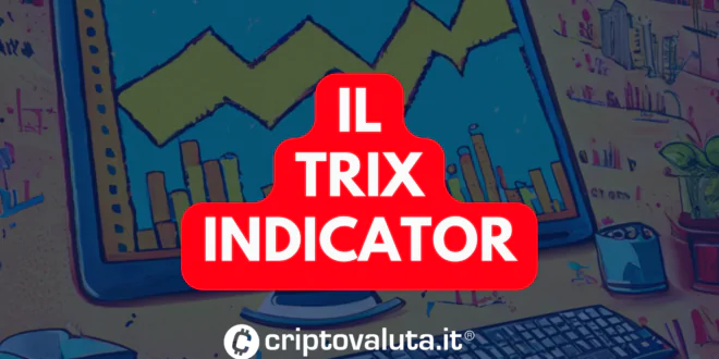 TRIX INDICATOR lezione analisi tecnica