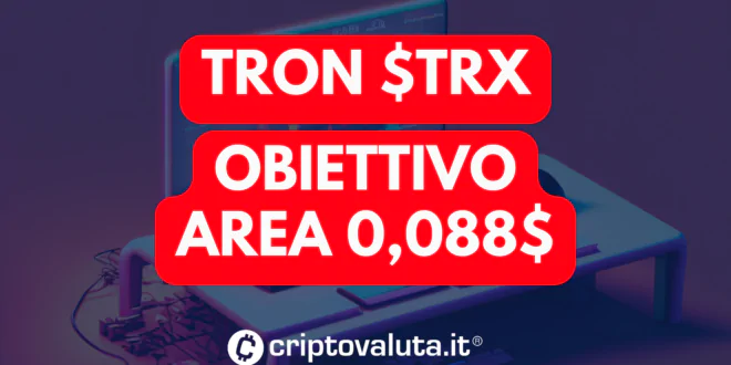 Obiettivo analisi tecnica per Tron
