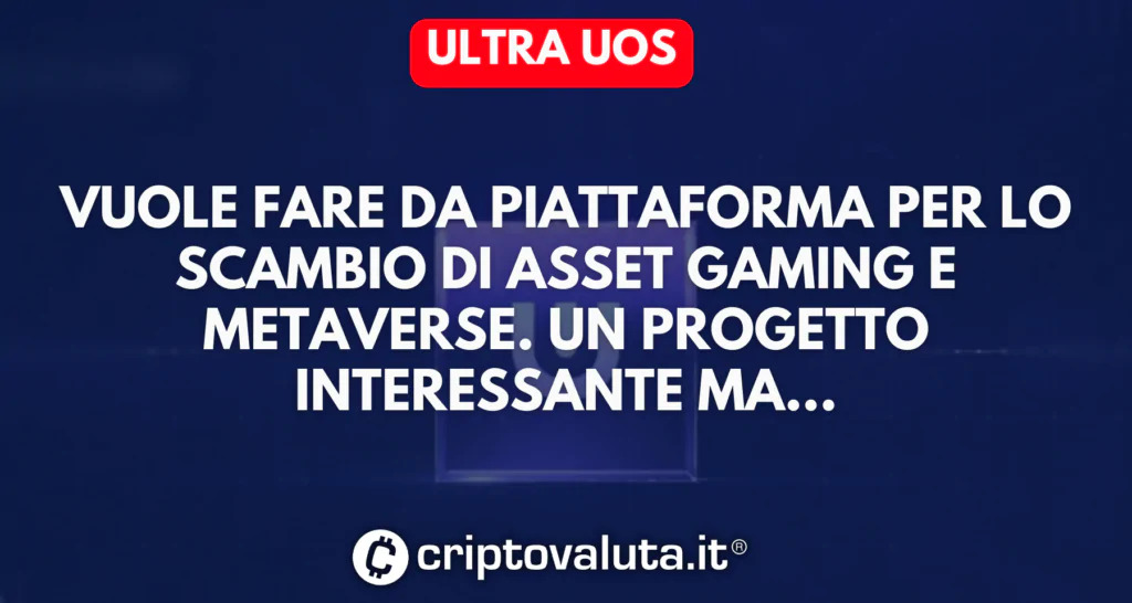 ULTRA UOS ANALISI