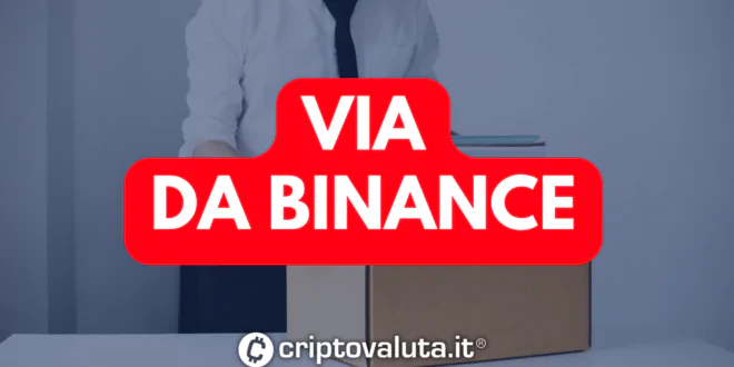 VIA DA BINANCE - ANALISI