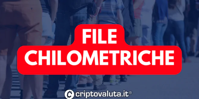 FILE CHILOMETRICHE WC