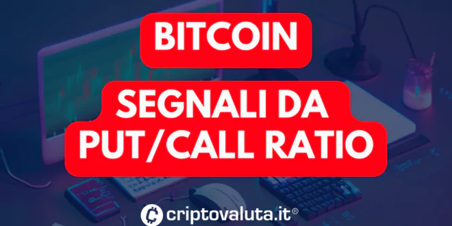 BITCOIN SEGNALI OPZIONI