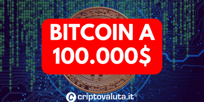 BITCOIN 100000